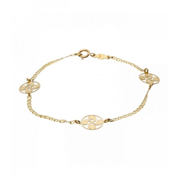 PULSERA SRA